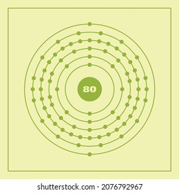 Bohr model representation of the mercury atom, number 80 and symbol Hg.
Conceptual vector illustration of mercury atom and electron configuration 2, 8, 18, 32, 18, 2.