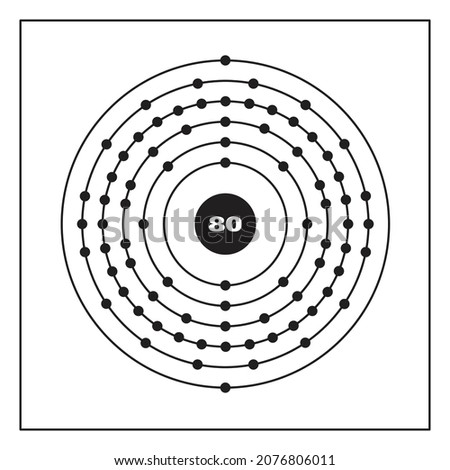 Bohr model representation of the mercury atom, number 80 and symbol Hg.
Conceptual vector illustration of mercury atom and electron configuration 2, 8, 18, 32, 18, 2.