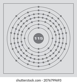 Bohr model representation of the moscovium atom, number 115 and symbol Mc.
Conceptual vector illustration of moscovium atom and electron configuration 2, 8, 18, 32, 32, 18, 5.