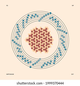 Bohr model representation of the neptunium atom, number 93 and symbol Np.
Conceptual vector illustration of neptunium-237 isotope atom, mass number 237 and electron configuration 2, 8, 18, 32, 22, 9, 