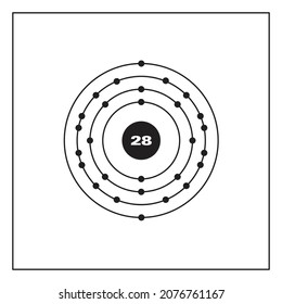 Bohr model representation of the nickel atom, number 28 and symbol Nl.
Conceptual vector illustration of nickel atom and electron configuration 2, 8, 16, 2.