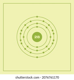 Bohr model representation of the nickel atom, number 28 and symbol Nl.
Conceptual vector illustration of nickel atom and electron configuration 2, 8, 16, 2.