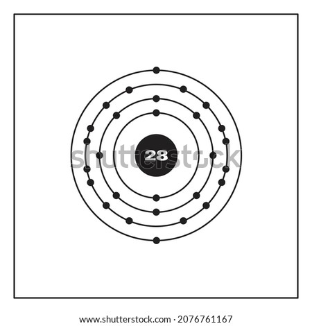 Bohr model representation of the nickel atom, number 28 and symbol Nl.
Conceptual vector illustration of nickel atom and electron configuration 2, 8, 16, 2.