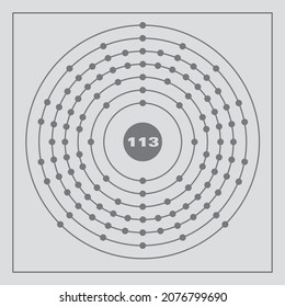 Bohr model representation of the nihonium atom, number 113 and symbol Nh.
Conceptual vector illustration of nihonium atom and electron configuration 2, 8, 18, 32, 32, 18, 3.