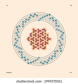 Bohr-Modelldarstellung des Osmium-Atoms, Nummer 76 und Symbol Os.
Konzeptionelle Vektorgrafik von Osmium-192 Isotopenatom, Massenanzahl 192 und Elektronenkonfiguration 2, 8, 18, 32, 14, 2.