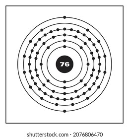 Bohr model representation of the osmium atom, number 76 and symbol Os.
Conceptual vector illustration of osmium atom and electron configuration 2, 8, 18, 32, 14, 2.