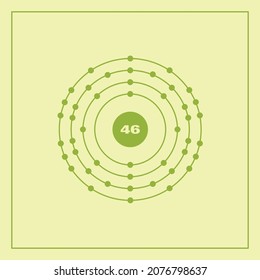 Bohr model representation of the palladium atom, number 46 and symbol Pd.
Conceptual vector illustration of palladium atom and electron configuration 2, 8, 18, 18.
