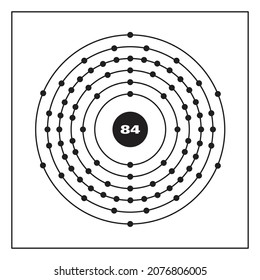 Representación del modelo Bohr del átomo de polonio, número 84 y símbolo Po.
Ilustración conceptual vectorial del átomo de polonio y la configuración de electrones 2, 8, 18, 32, 18, 6.