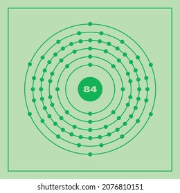 Bohr model representation of the polonium atom, number 84 and symbol Po.
Conceptual vector illustration of polonium atom and electron configuration 2, 8, 18, 32, 18, 6.