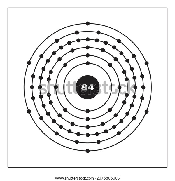 Bohr model\
representation of the polonium atom, number 84 and symbol\
Po.\
Conceptual vector illustration of polonium atom and electron\
configuration 2, 8, 18, 32, 18,\
6.