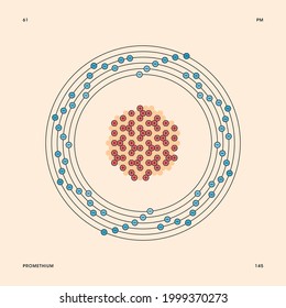 Bohr model representation of the promethium atom, number 61 and symbol Pm.
Conceptual vector illustration of promethium-145 isotope atom, mass number 145 and electron configuration 2, 8, 18, 23, 8, 2.
