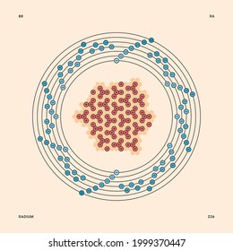 Bohr model representation of the radium atom, number 88 and symbol Ra.
Conceptual vector illustration of radium-226 isotope atom, mass number 226 and electron configuration 2, 8, 18, 32, 18, 8, 2.