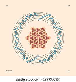 Bohr model representation of the rhenium atom, number 75 and symbol Re.
Conceptual vector illustration of rhenium-187 isotope atom, mass number 187 and electron configuration 2, 8, 18, 32, 13, 2.