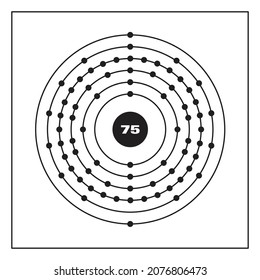 Representación del modelo Bohr del átomo del renio, número 75 y símbolo Re.
Ilustración conceptual vectorial del átomo de rhenio y la configuración de electrones 2, 8, 18, 32, 13, 2.