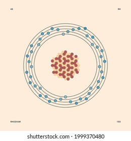 Bohr model representation of the rhodium atom, number 45 and symbol Rh.
Conceptual vector illustration of rhodium-103 isotope atom, mass number 103 and electron configuration 2, 8, 18, 16, 1.