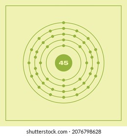 Bohr Modell Darstellung des Rhodiumatom, Nummer 45 und Symbol Rh.
Konzeptionelle Vektorgrafik der Rhodiumatom- und Elektronenkonfiguration 2, 8, 18, 16, 1.