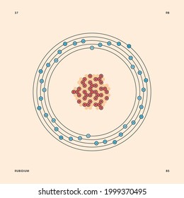 Bohr model representation of the rubidium atom, number 37 and symbol Rb.
Conceptual vector illustration of rubidium-85 isotope atom, mass number 85 and electron configuration 2, 8, 18, 8, 1.