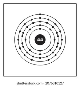 Bohr Modell Darstellung des Rutheniumatom, Nummer 44 und Symbol Ru.
Konzeptuelle Vektorgrafik von Rutheniumatom und Elektronenkonfiguration 2, 8, 18, 15, 1.