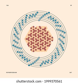 Bohr model representation of the rutherfordium atom, number 104 and symbol Rf.
Conceptual vector illustration of rutherfordium-267 isotope atom, mass number 267 and electron configuration 2, 8, 18, 32
