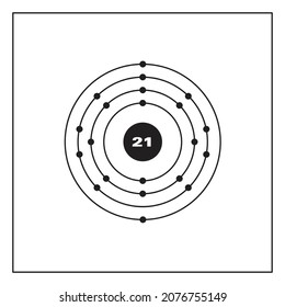 Bohr model representation of the scandium atom, number 21 and symbol Sc.
Conceptual vector illustration of scandium atom and electron configuration 2, 8, 9, 2.