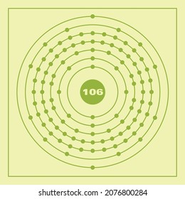 Bohr model representation of the seaborgium atom, number 106 and symbol Sg.
Conceptual vector illustration of seaborgium atom and electron configuration 2, 8, 18, 32, 32, 12, 2.