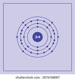 Bohr model representation of the selenium atom, number 34 and symbol Se.
Conceptual vector illustration of selenium atom and electron configuration 2, 8, 18, 6.