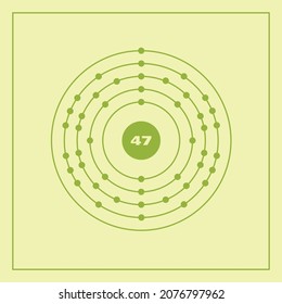 Bohr model representation of the silver atom, number 47 and symbol Ag.
Conceptual vector illustration of silver atom and electron configuration 2, 8, 18, 18, 1.
