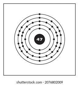 Bohr model representation of the silver atom, number 47 and symbol Ag.
Conceptual vector illustration of silver atom and electron configuration 2, 8, 18, 18, 1.