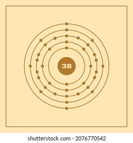 Bohr model representation of the strontium atom, number 38 and symbol Sr.
Conceptual vector illustration of strontium atom and electron configuration 2, 8, 18, 8, 2.