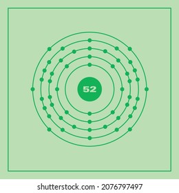 Bohr model representation of the tellurium atom, number 52 and symbol Te.
Conceptual vector illustration of tellurium atom and electron configuration 2, 8, 18, 18, 6.
