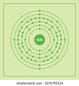 Bohr model representation of the terbium atom, number 65 and symbol Tb.
Conceptual vector illustration of terbium atom and electron configuration 2, 8, 18, 27, 8, 2.