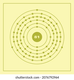 Bohr model representation of the thallium atom, number 81 and symbol Tl.
Conceptual vector illustration of thallium atom and electron configuration 2, 8, 18, 32, 18, 3.