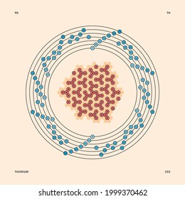 Bohr model representation of the thorium atom, number 90 and symbol Th.
Conceptual vector illustration of thorium-232 isotope atom, mass number 232 and electron configuration 2, 8, 18, 32, 18, 10, 2.