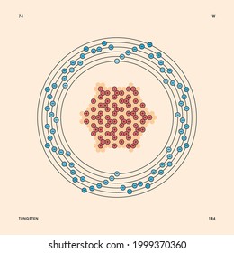 Bohr model representation of the tungsten atom, number 74 and symbol W.
Conceptual vector illustration of tungsten-184 isotope atom, mass number 184 and electron configuration 2, 8, 18, 32, 12, 2.