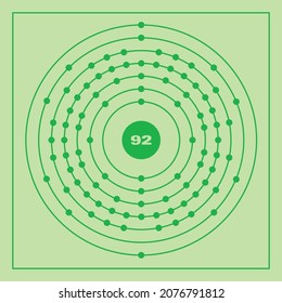 Bohr model representation of the uranium atom, number 92 and symbol U.
Conceptual vector illustration of uranium atom and electron configuration 2, 8, 18, 32, 21, 9, 2.