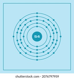Representación modelo Bohr del átomo xenón, número 54 y símbolo Xe.
Ilustración conceptual vectorial del átomo de xenón y la configuración de electrones 2, 8, 18, 18, 8.
