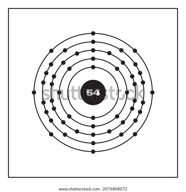 xenon bohr model