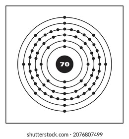 Bohr model representation of the ytterbium atom, number 70 and symbol Yb.
Conceptual vector illustration of ytterbium atom and electron configuration 2, 8, 18, 32, 8, 2.