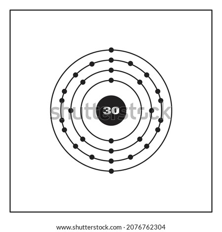 Bohr model representation of the zinc atom, number 30 and symbol Zn.
Conceptual vector illustration of zinc atom and electron configuration 2, 8, 18, 2.