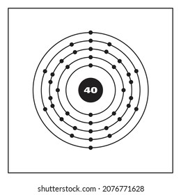 Bohr model representation of the zirconium atom, number 40 and symbol Zr.
Conceptual vector illustration of zirconium atom and electron configuration 2, 8, 18, 10, 2.