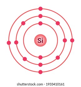 Bohr Model Of The Silicon Atom. Electron Structure Of Silicon