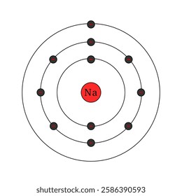 bohr model of the sodium atom. electron structure of sodium