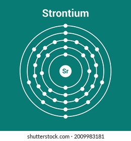 bohr model of the strontium atom. electron structure of strontium