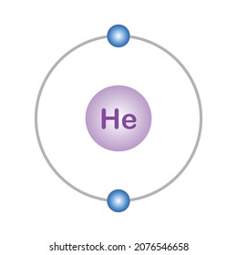 1,110 Structure Of Helium Images, Stock Photos & Vectors | Shutterstock