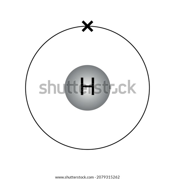 Bohr Structure Hydrogen Atomic Physics Stock Vector (Royalty Free ...