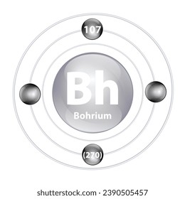 Bohrium (Bh) Icon structure chemical element round shape circle grey, black with surround ring. Period number shows of energy levels of electron. Study science for education. 3D Illustration vector