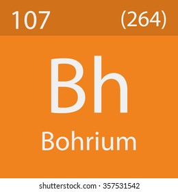 Bohrium Chemical Symbol