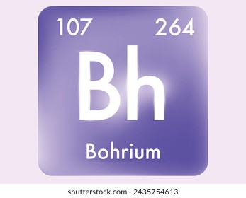 Bohrium icon style concept on Periodic table