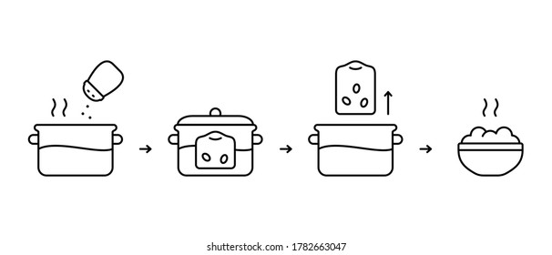 Boil in bag, instruction. Cooking portion packaging of cereal, rice. Black linear icon of saucepan with boiling water, lid, salt, hot whole grain porridge in bowl. Contour isolated vector illustration