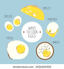 Boiled, fried, baked, poached eggs, and omelet hand drawn illustration. Ways to cook eggs infographic. A set of methods for preparing egg dishes